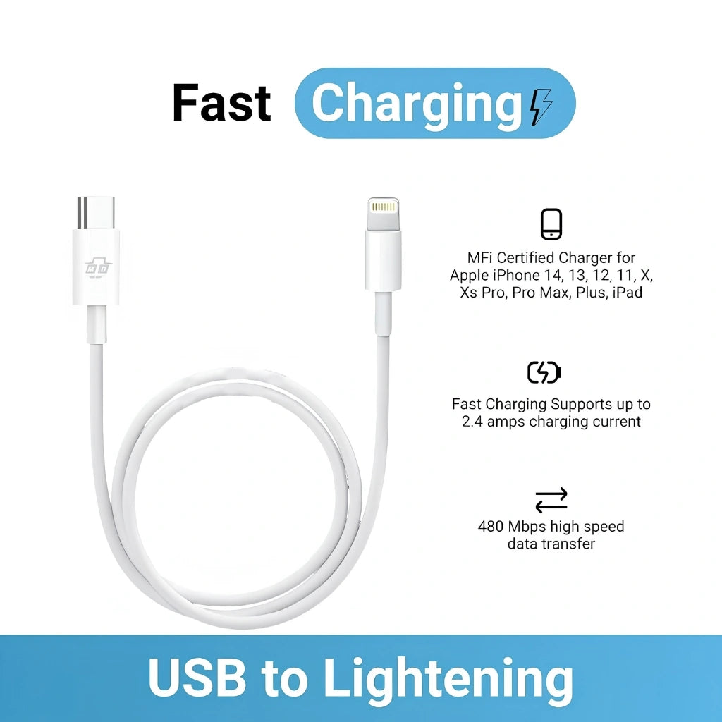 Brand New and Refurbished 30W Type-C to lightning charging cable